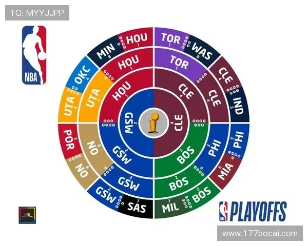 从数据分析看NBA博彩的成功秘诀与技巧